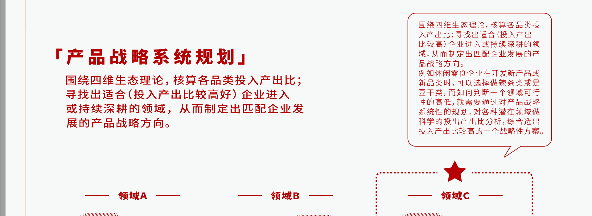 围绕四维生态理论，核算各品类投入产出比；寻找出最适合（投入产出效益最好）企业进入或持续深耕的领域，从而制定出匹配企业发展的产品战略方向。例如，休闲零食企业在开发新产品或新品类时，可以选择做辣条类或是豆干类，而如何判断一个领域可行性的高低，就需要通过对产品战略系统性的规划，对各种潜在领域做科学的投出产出比分析，综合选出投入产出比最高的一个战略性方案。