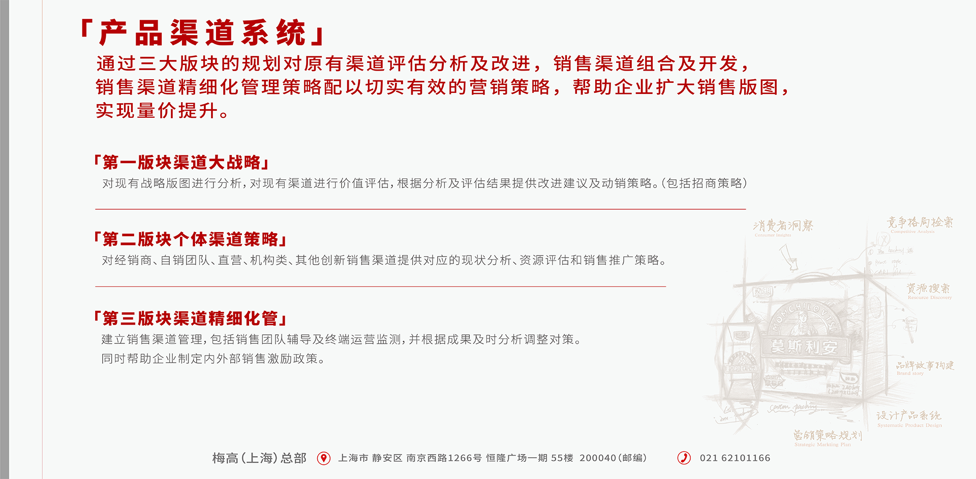 通过三大版块的规划对原有渠道评估分析及改进，销售渠道组合及开发，销售渠道精细化管理策略配以切实有效的营销策略，帮助企业扩大销售版图，实现量价提升。
第一版块 渠道大战略
对现有战略版图进行分析，对现有渠道进行价值评估，根据分析及评估结果提供改进建议及动销策略。(包含招商策略）
第二版块 个体渠道策略
对经销商、自销团队、直营、机构类、其他创新销售渠道提供对应的现状分析、资源评估和销售推广策略。
